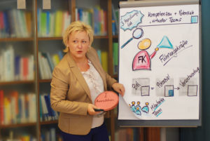 Ilka Jastrzembowski erklärt die Prinzipien virtueller Fürhung. Foto: nh